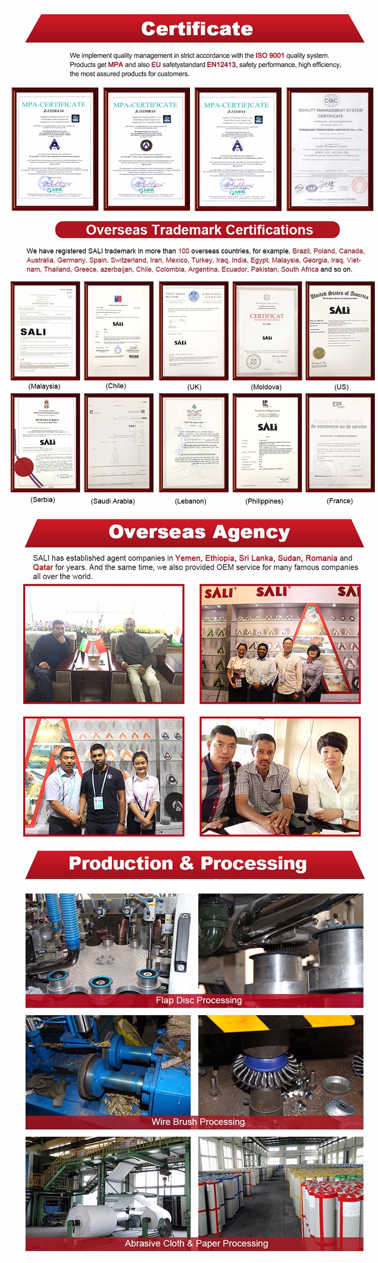 Tahan las ODM yang tahan lama ODM tersedia